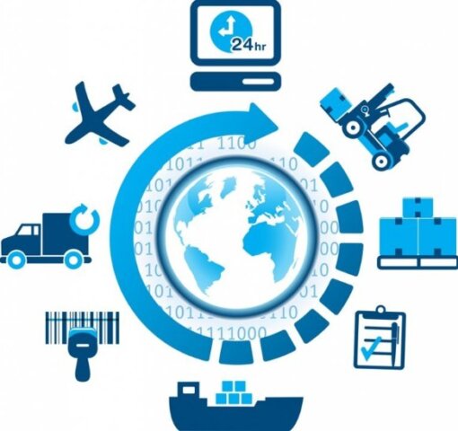 Freight Forwarding Cost
